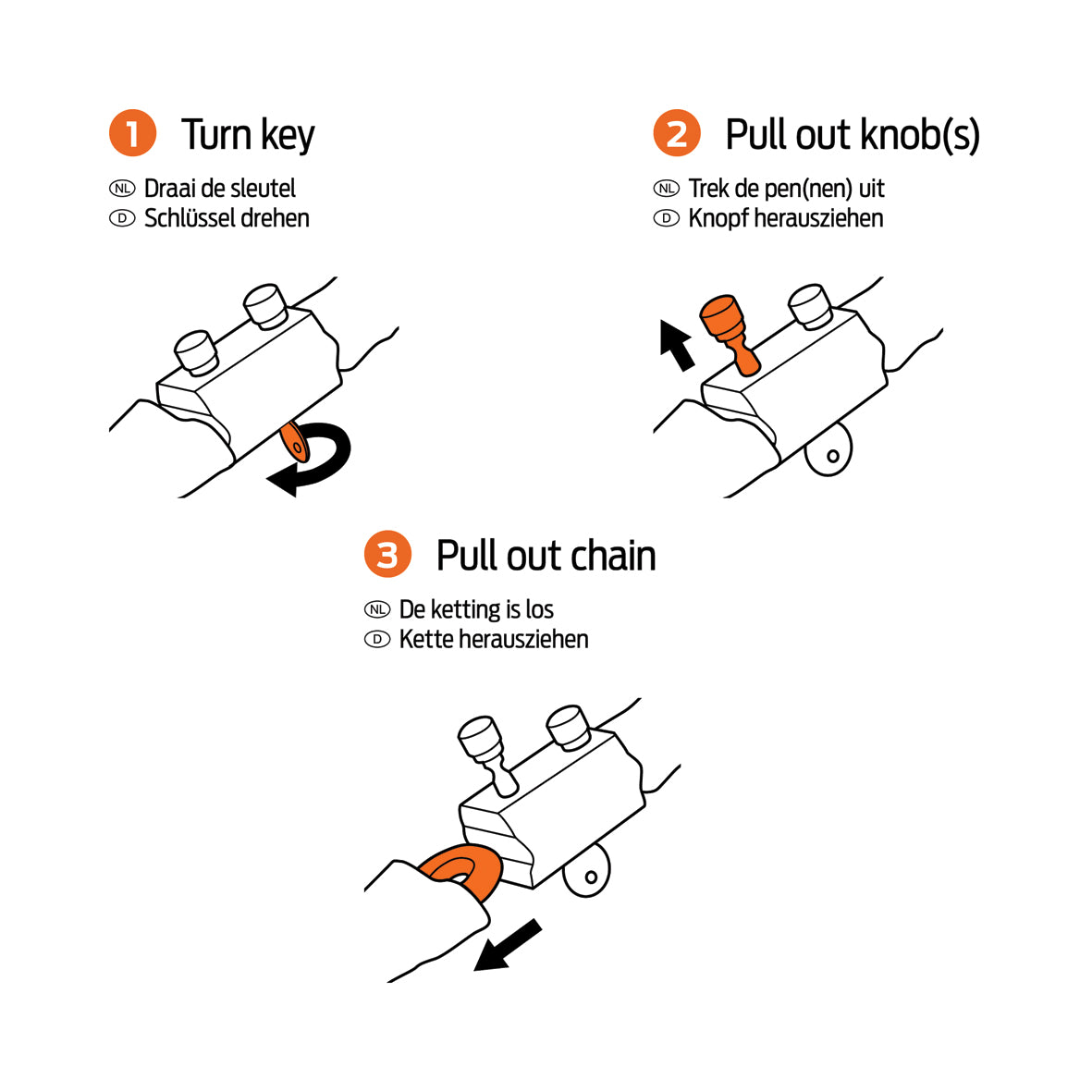 AXA Hawk Chain Lock